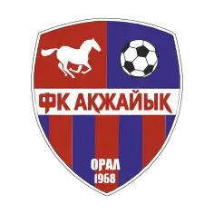  club logo Ақжайық 2008